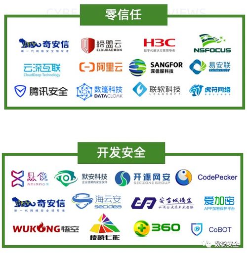 2020年中國(guó)網(wǎng)絡(luò)安全市場(chǎng)全景圖發(fā)布，盛邦安全強(qiáng)勢(shì)入選六大細(xì)分領(lǐng)域